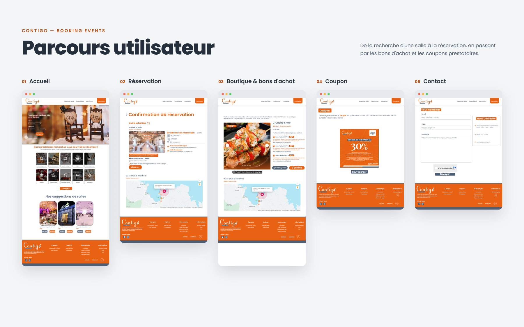 Contigo-—-Mockups_Page_3